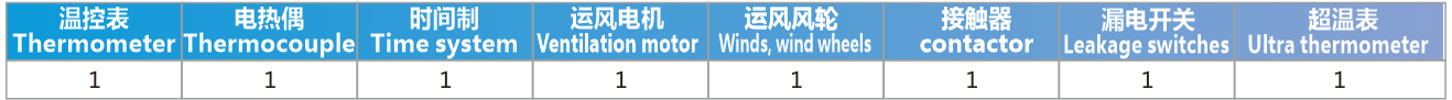 工业烤箱